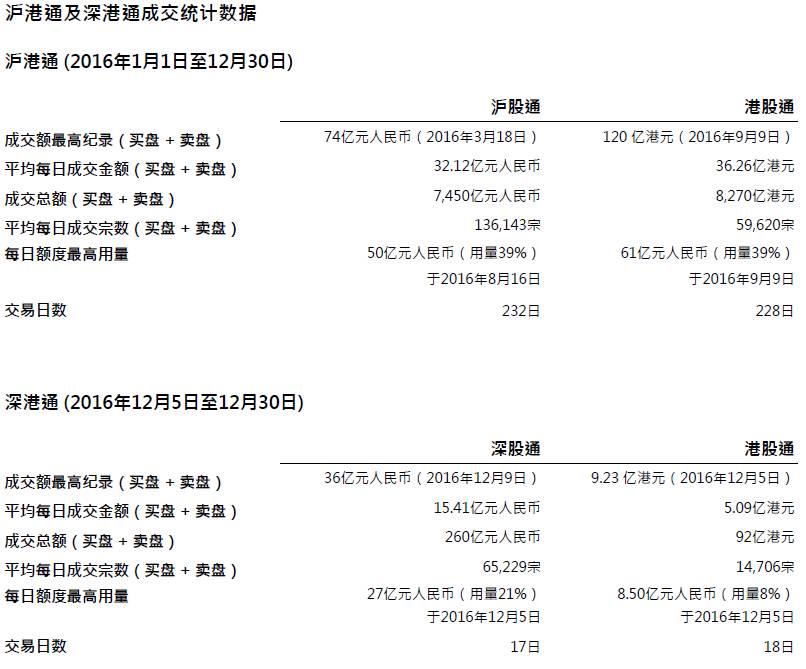 搜索2018年香港全年开奖记录