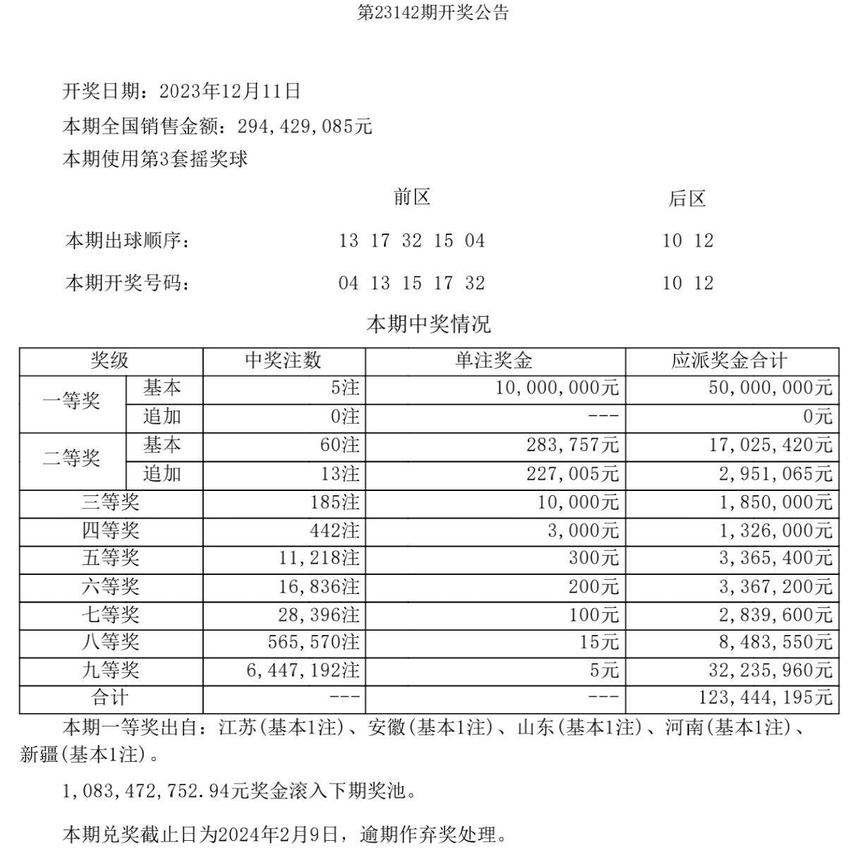 白小姐一码中期期开奖结果查询2024年