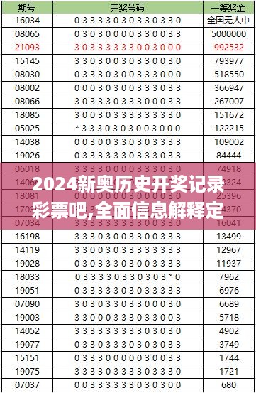 倾城决 第57页