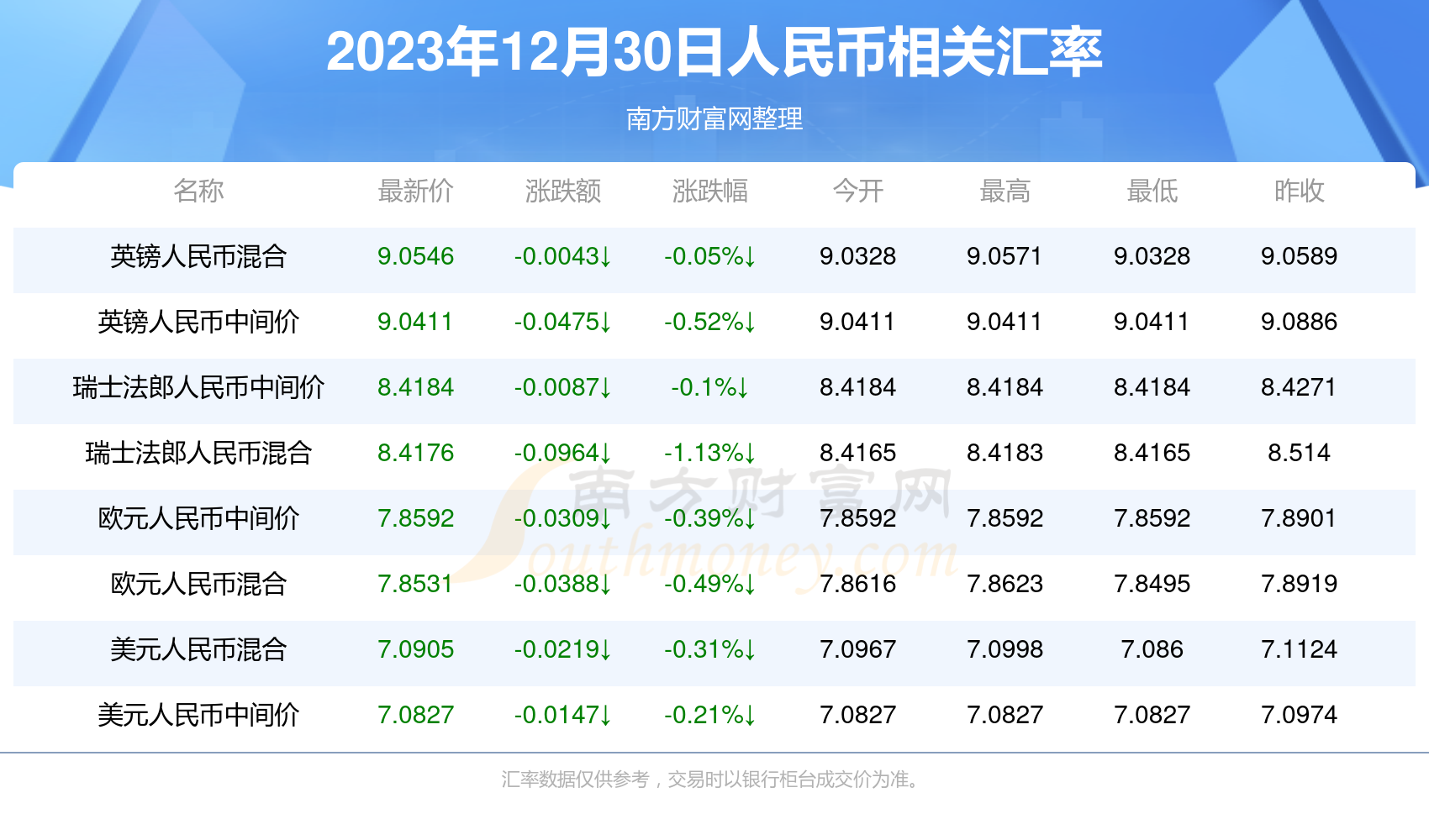 2023年澳门开奖结果记录查询最新官网
