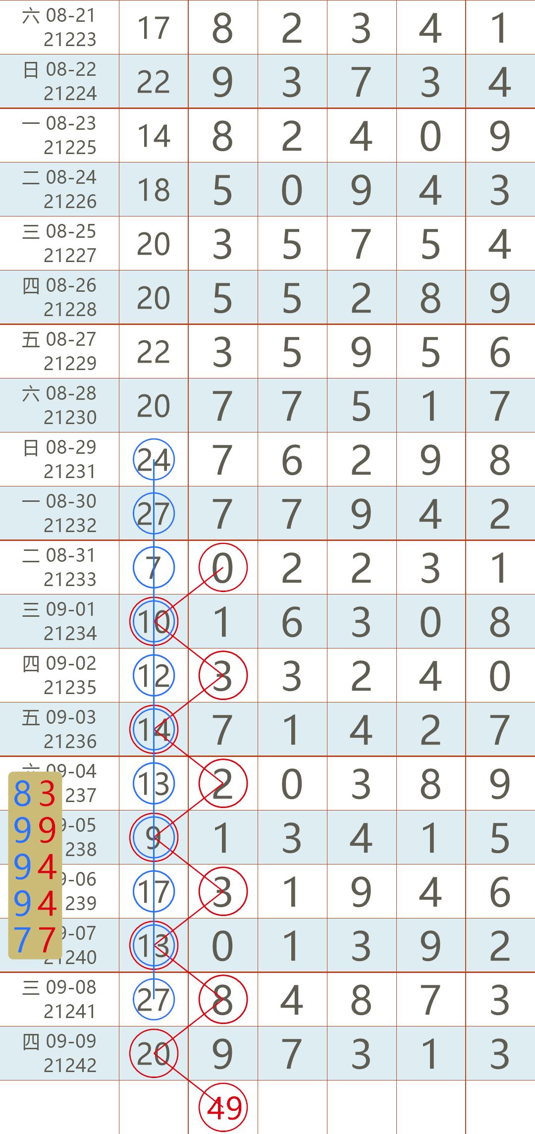 2021香港最快开奖现场直播i