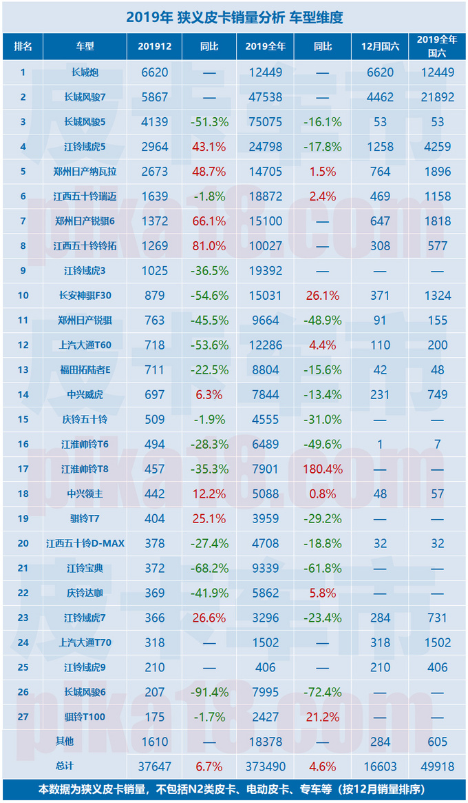 香港2019六开开奖历史