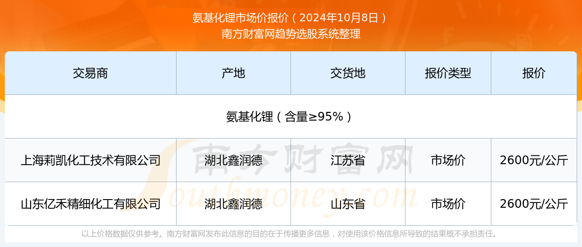 太多情 第63页