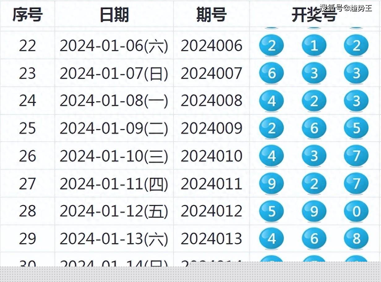 聆听雨 第55页