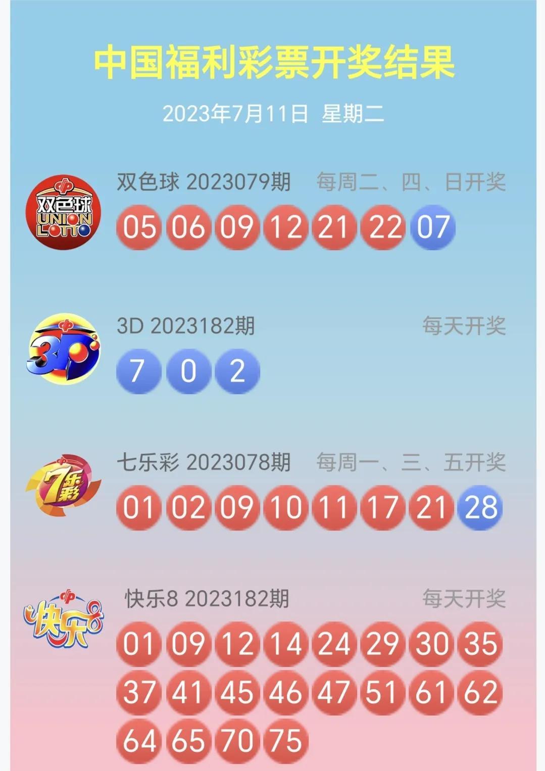 2023香港开奖结果开奖记录是什么