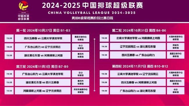 2025新澳天天开奖资料