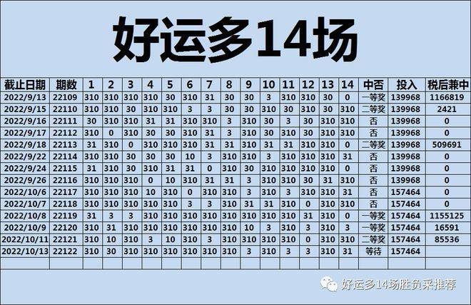 白小姐四肖期期准630