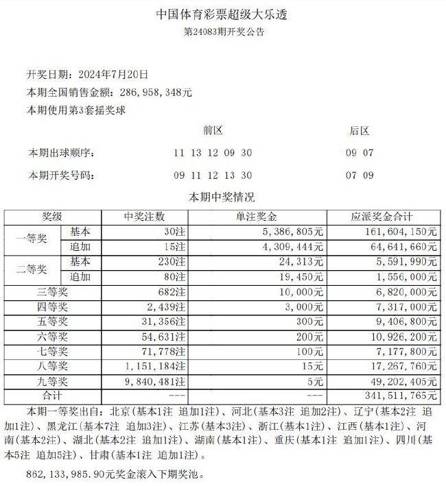 香港15期开奖结果查询