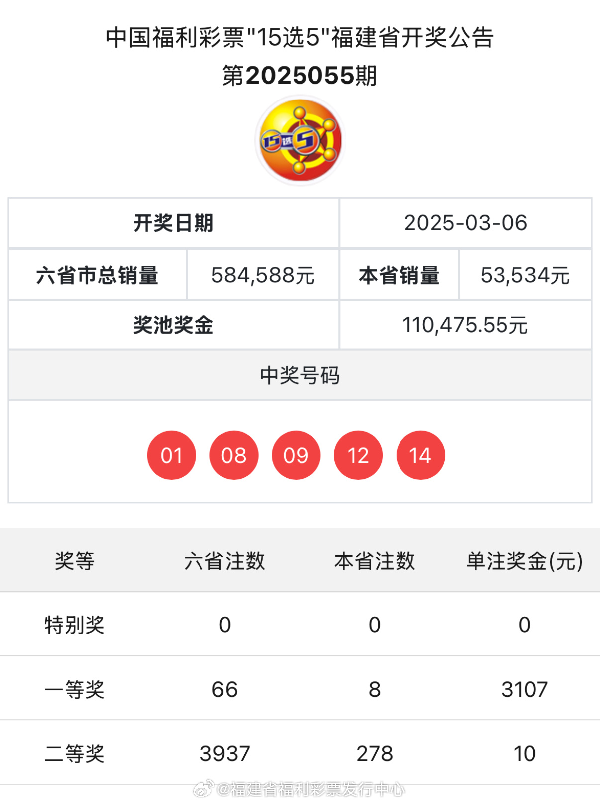 六开彩开奖结果软件下载