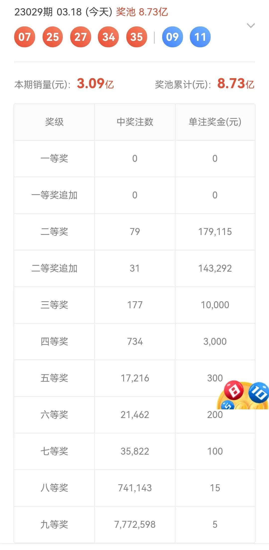 泼墨印山河 第54页