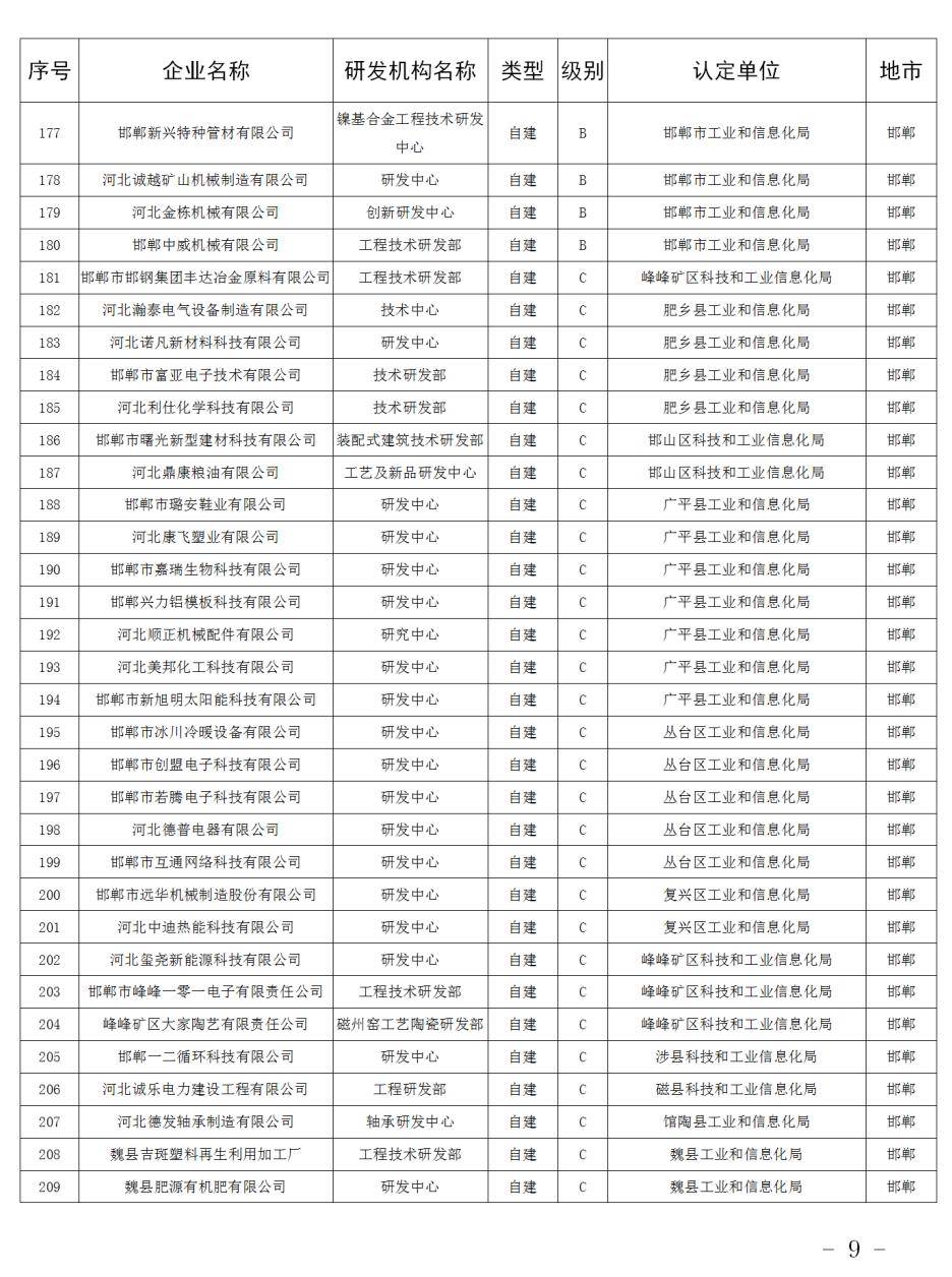 新澳门彩票预测最新一期号码汇总图表查询大全—探索数字世界的奥秘奥门彩票有限公司 官网新版在线播放