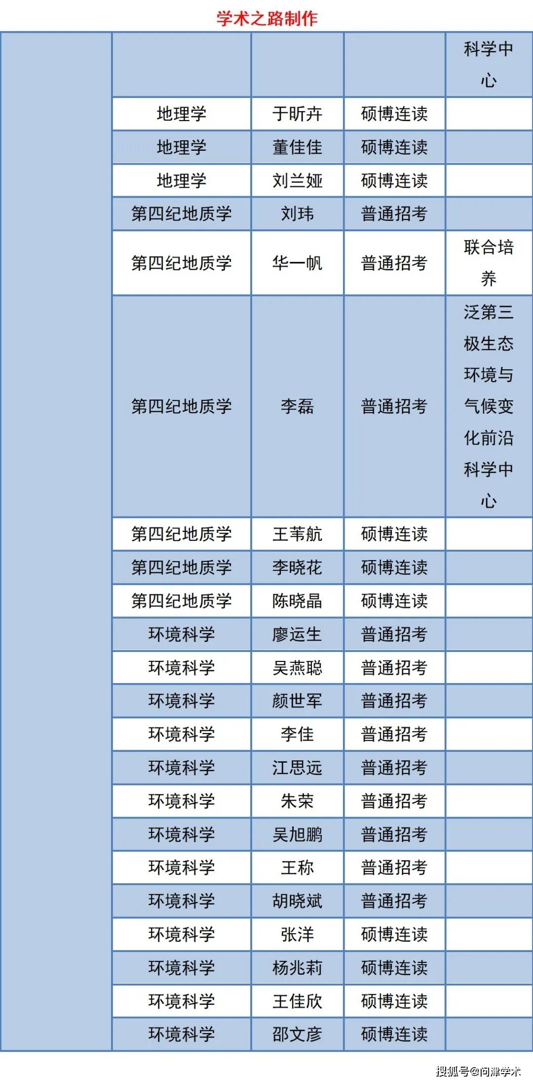 刘伯温精选一肖大公开 wap.qkwbcl.work