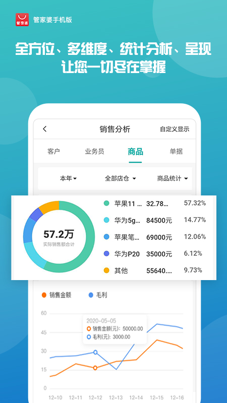 管家婆免费期期精准大全广西码