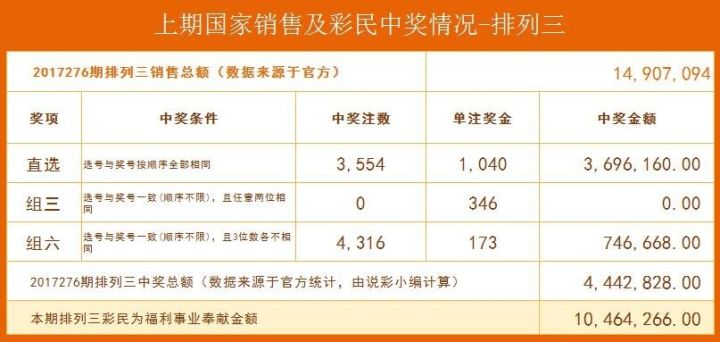 管家婆2020开奖结果