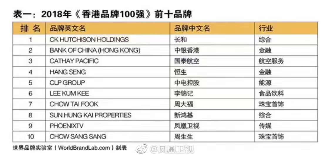 香港4777777开奖记录一