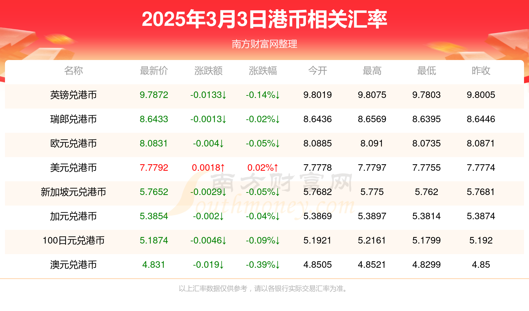 香港码开奖结果查询结果,香港马七十一期开奖结果