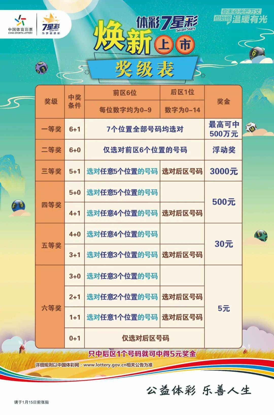 2021年香港港六 彩开奖号码1