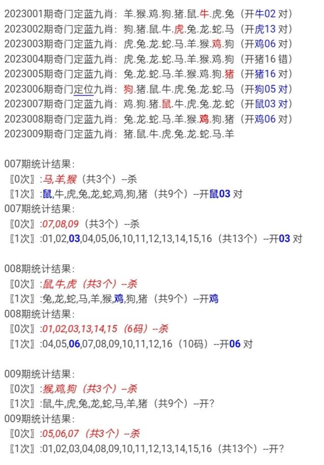 白小姐一肖期期准准