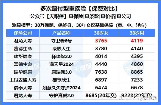 管家婆蓝月亮精选料 wap.xg1970btnpgc.icu