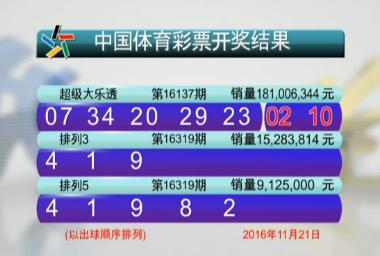 2023香港开奖结果开奖记录表