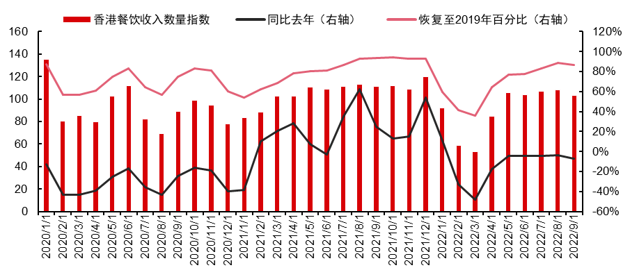 2019香港码开奖历史记录