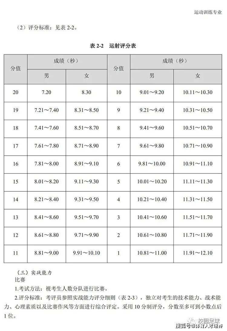 2020年香港马资料最准的