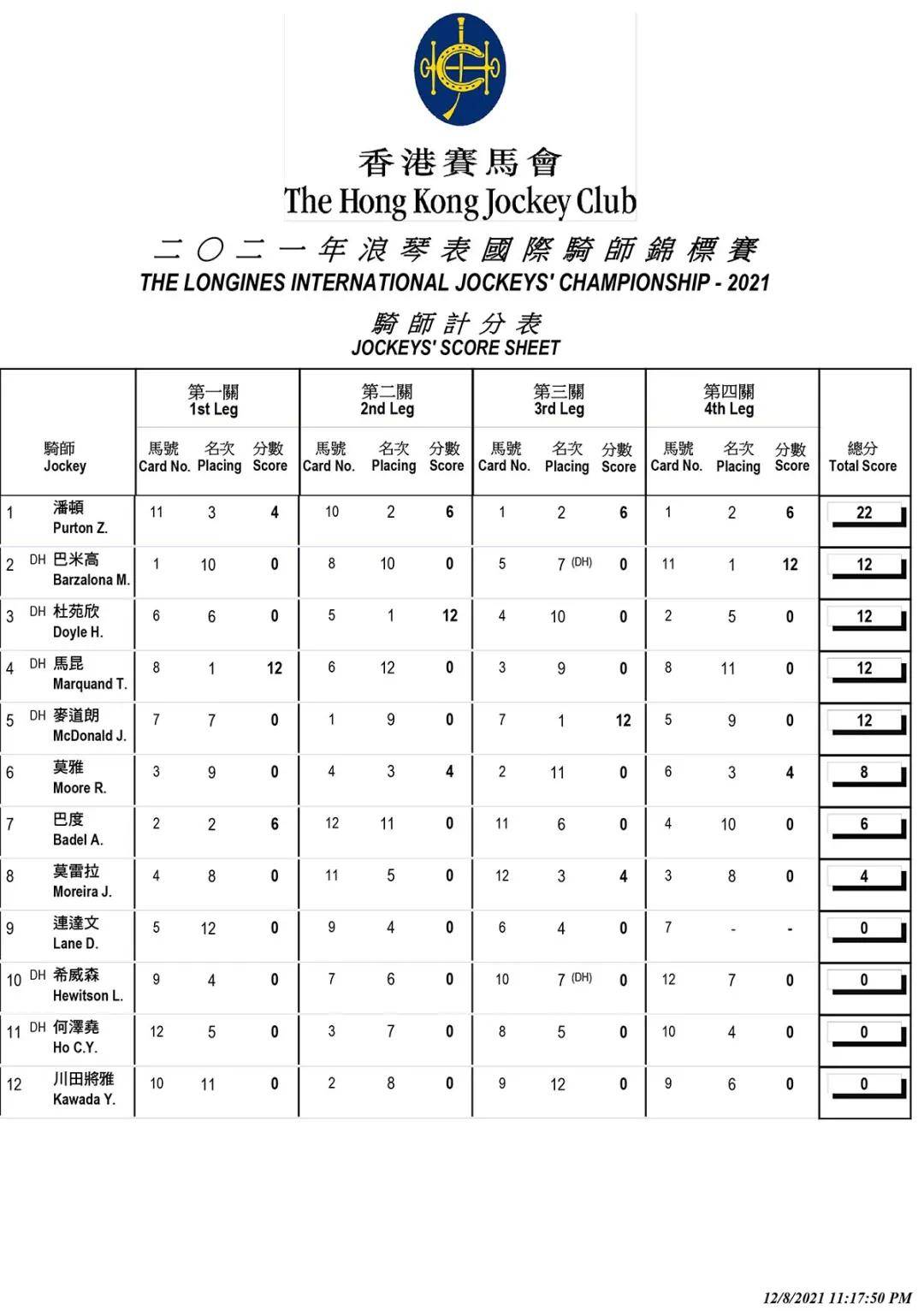 2021年正版马会香港资料大全一
