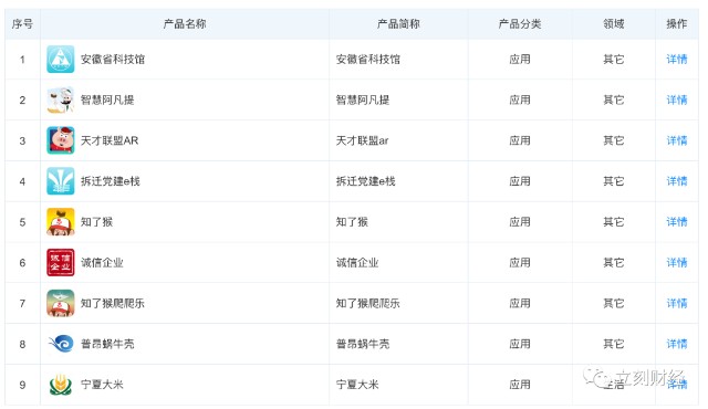 18图库118论坛网址之家精准资料软件亮点