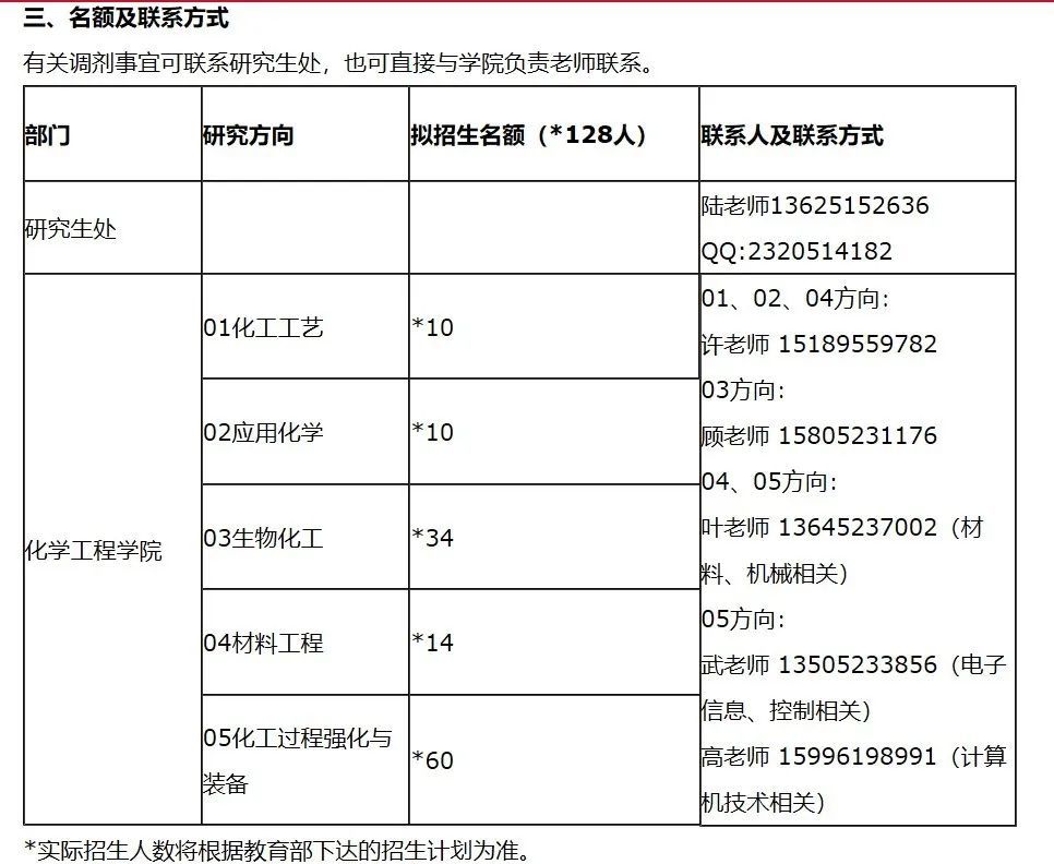 2020年香港资料大全23期