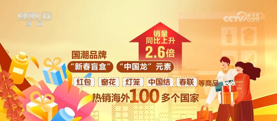 2024年新奥门管家婆资料