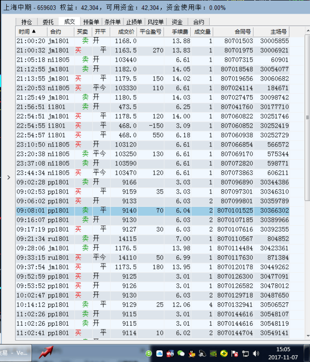 香港开奖结果 记录