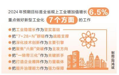 2024全年资料免费大全优势2024年开将记律