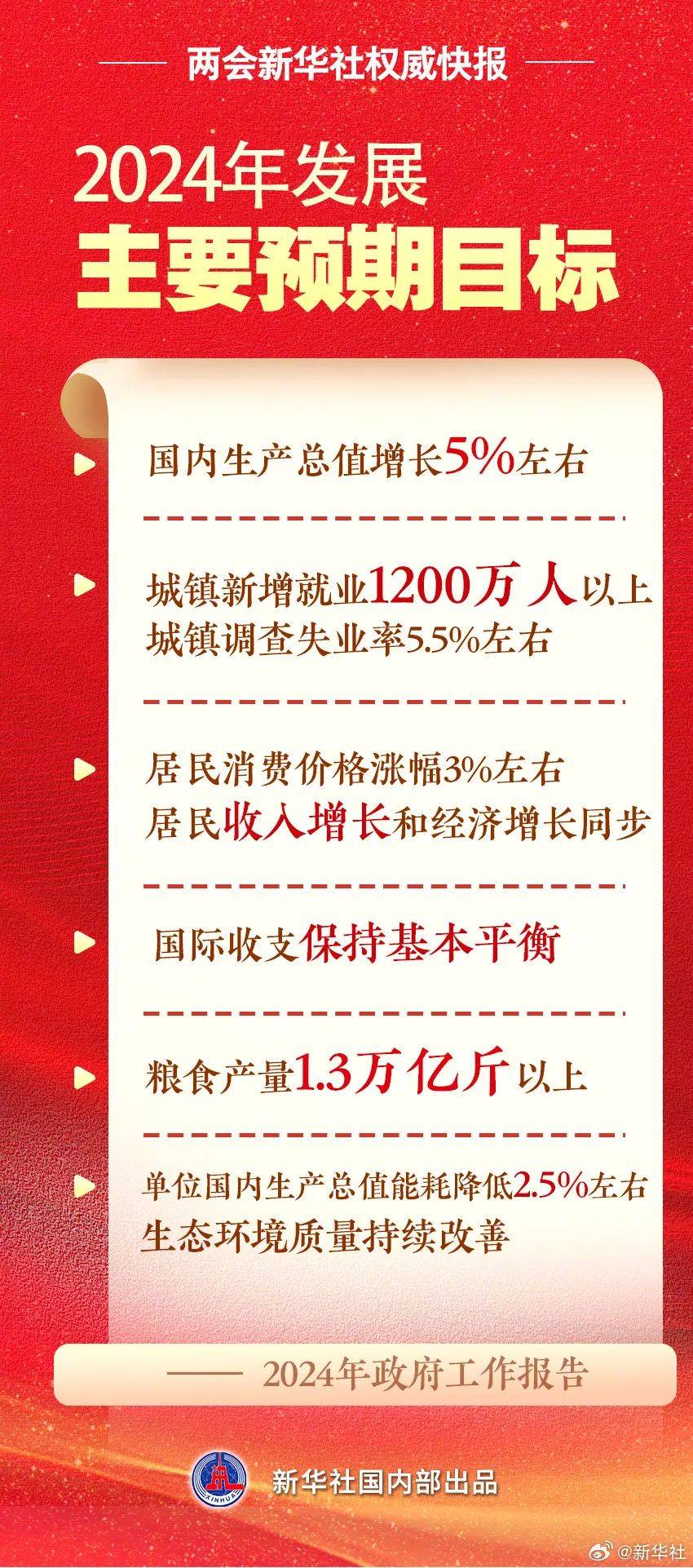 2024年澳门正版免费大全雷锋救民1码