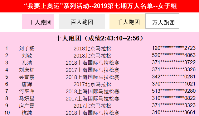 2024今晚香港开特马开什么六期体制内