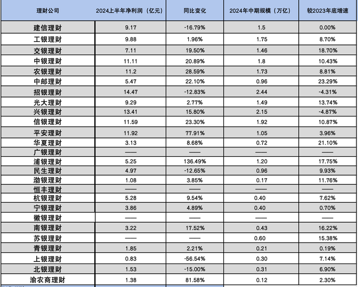 新澳门今天开奖结果查询表2024年