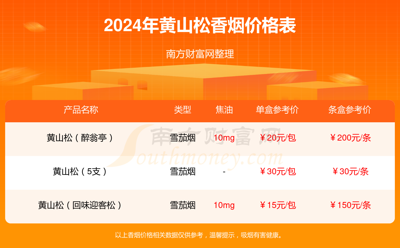 澳门码今晚开奖免费查结果2024