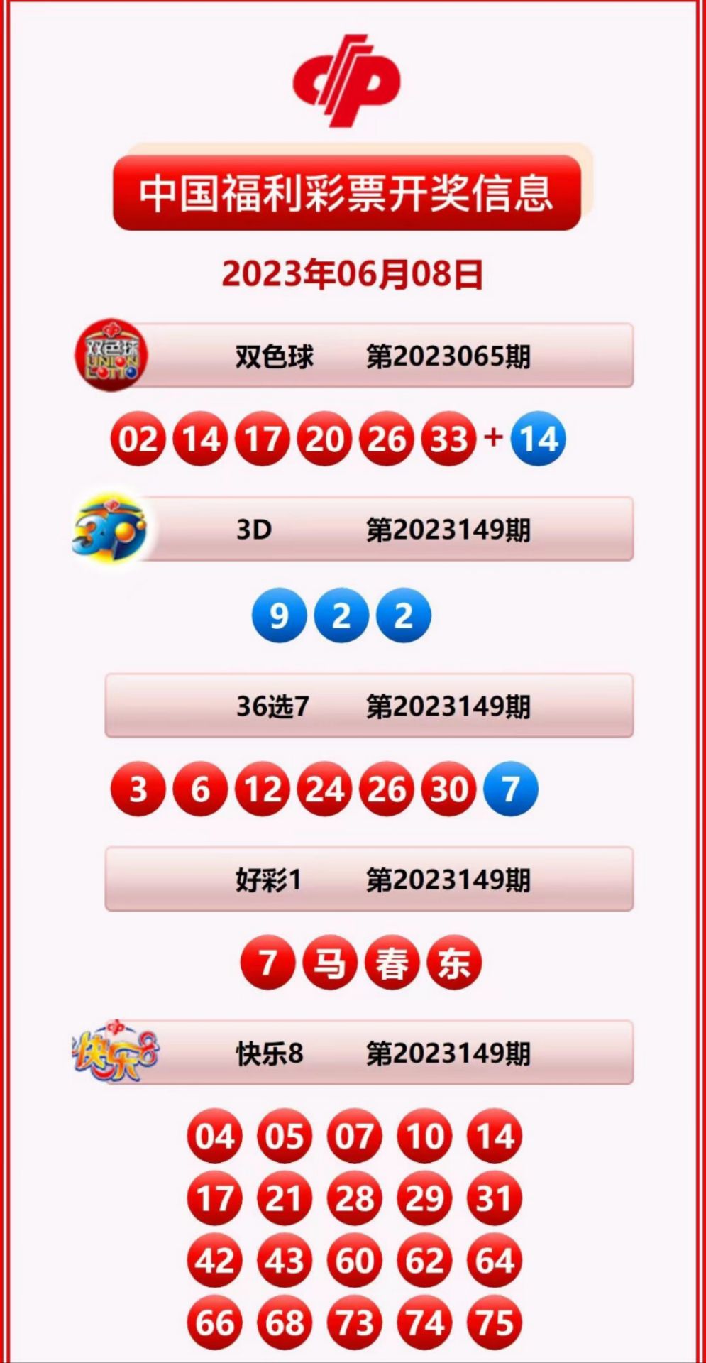 新奥特开奖结果及历史记录图片
