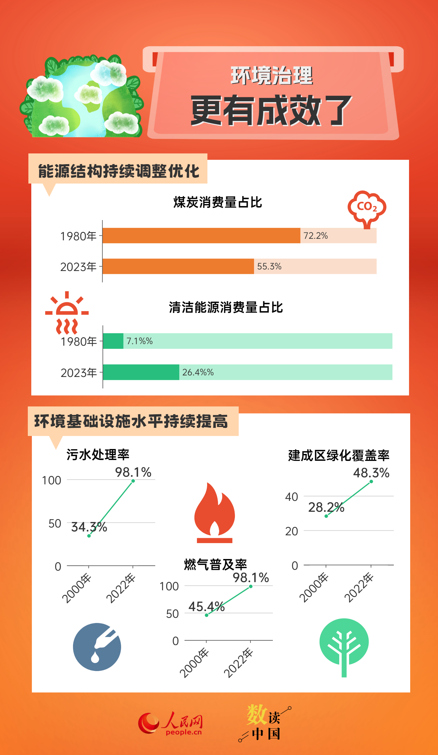 2024香港图库免费资料大全看,广西草头诗