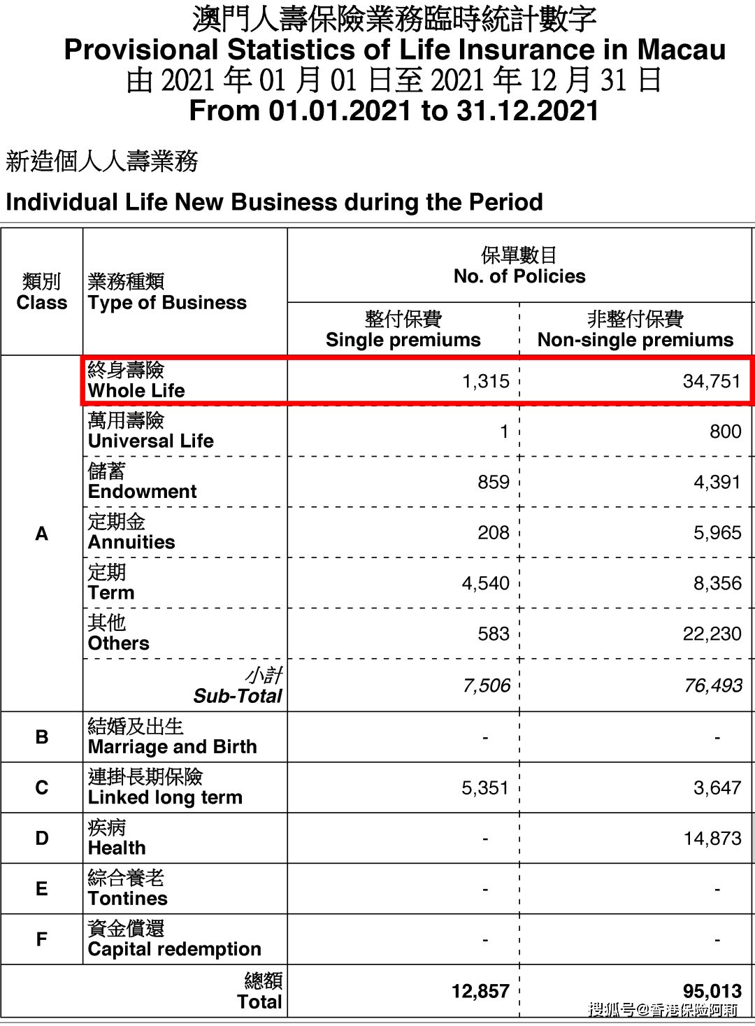2021年澳门全年资料公开