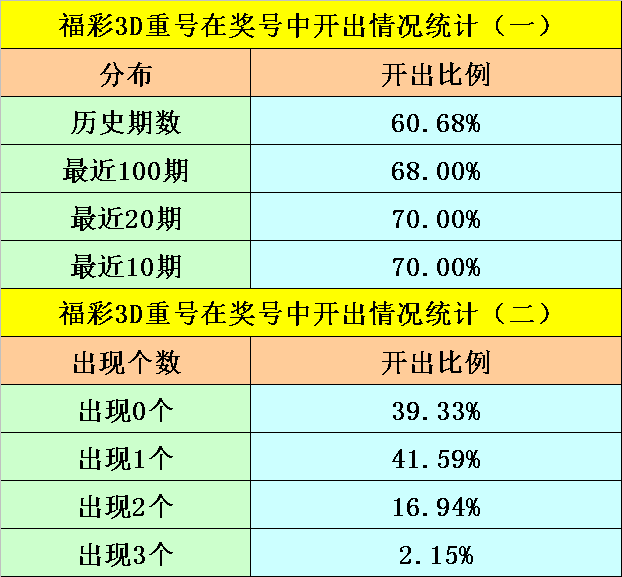 澳门115期开什么码