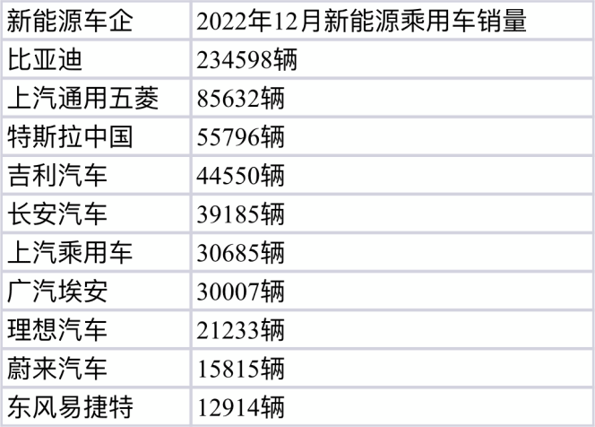 新澳门2024历史开奖记录查询表46期出了什么号码