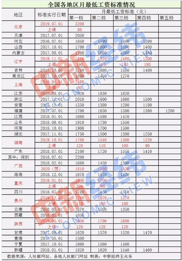 2024年香港今期开奖结果查询奥门131期特肖
