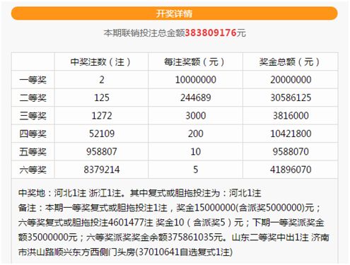 admin 第48页