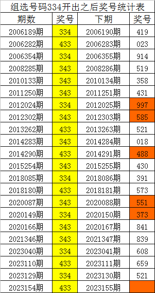 平刷王腾讯分分彩软件下载
