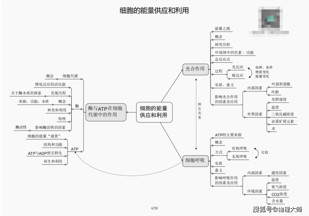 管家婆三期必开一期精准MpA