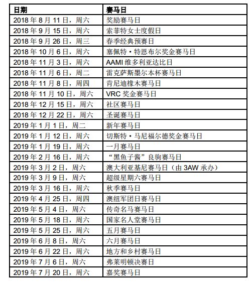 2019今晚特马开多少号结果