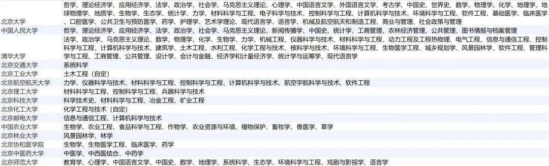 最新查询下载