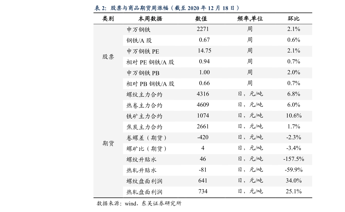 新澳门今天开奖结果查询表图片大全