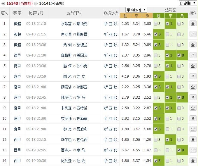 高学历岗位 第118页