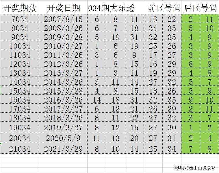 吉利平肖平码论坛999